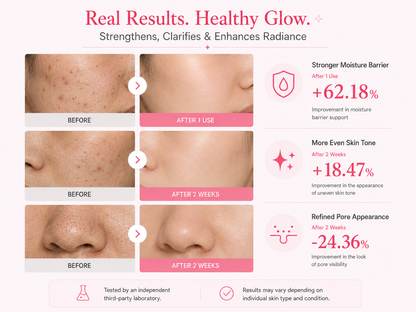 PDRN Pink Peptide Serum